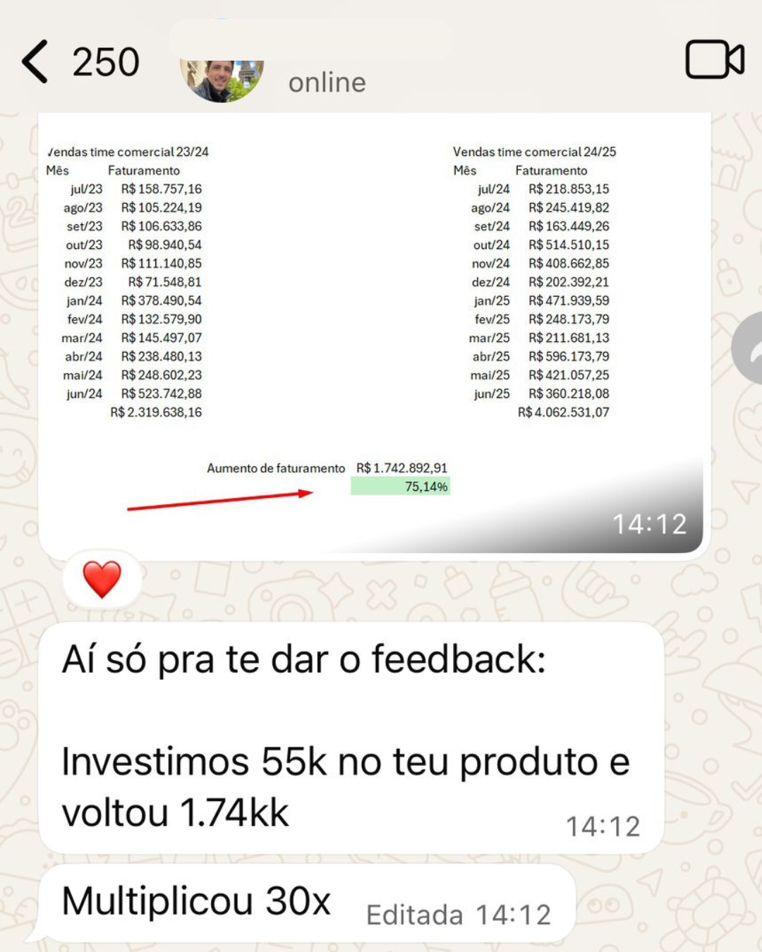 Print de depoimento de cliente sobre a estruturação comercial